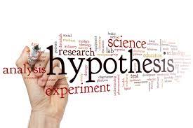 "Decoding the Power of Hypotheses in Ph.D. Research