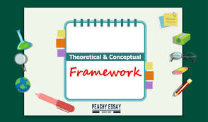 Navigating the Theoretical Framework in Ph.D. Research: A Personal Journey