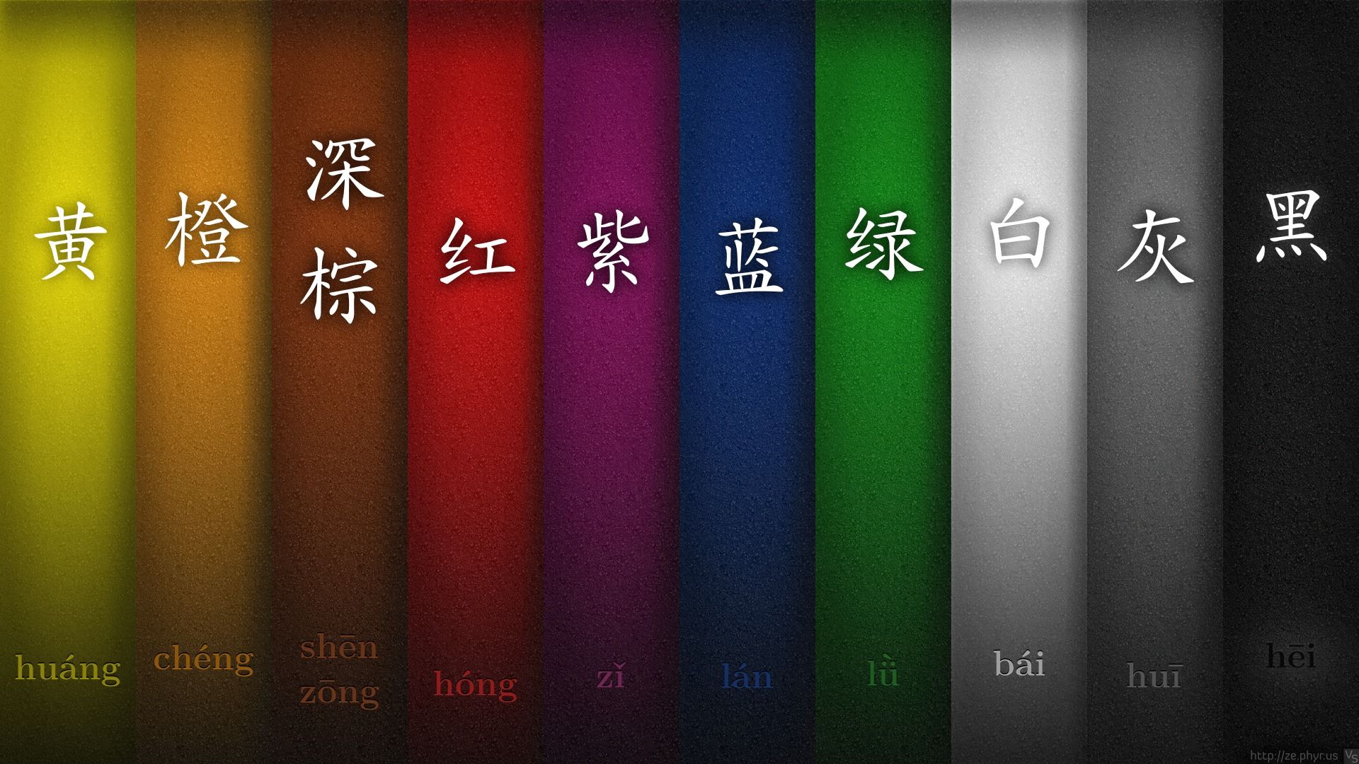 Ph.D. in Chinese Studies: Introduction, Admission, Registration, Eligibility, Duration, Fees, Syllabus 2024