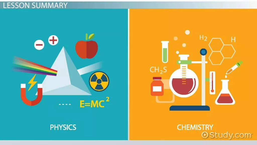 Ph.D. in Computational Sciences and Informatics: Focus on Computational Materials and Physical Chemistry Sciences: Introduction, Admission, Registration, Eligibility, Duration, Fees, Syllabus 2024