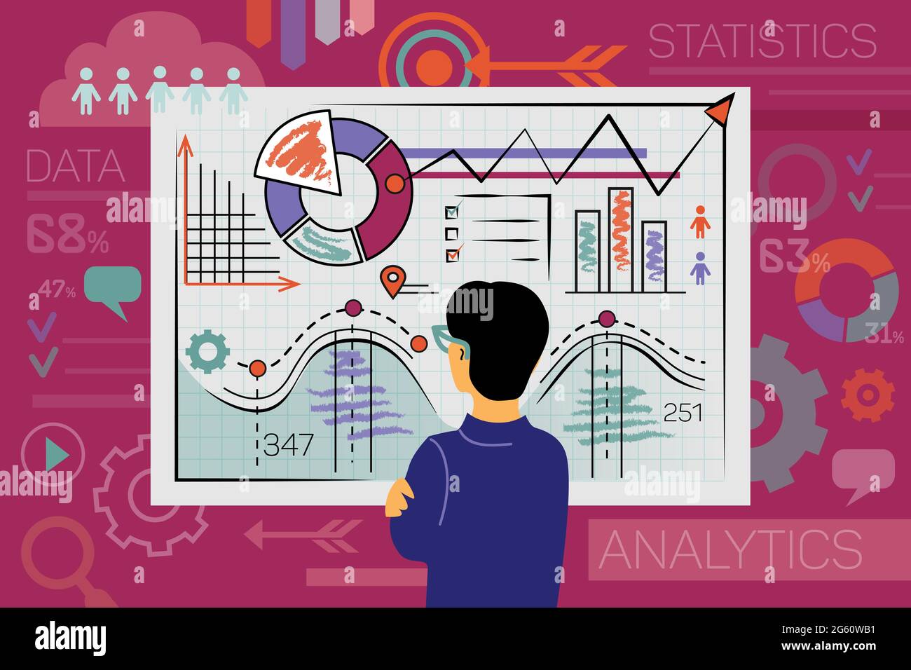 Ph.D. in Computational Sciences and Informatics - Computational Statistics: Introduction, Admission, Registration, Eligibility, Duration, Fees, Syllabus 2024