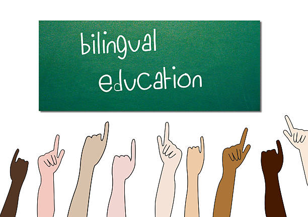 Ph.D. in Curriculum and Instruction - ESOL/Bilingual Education: Introduction, Admission, Registration, Eligibility, Duration, Fees, Syllabus 2024